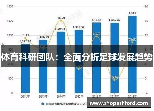体育科研团队：全面分析足球发展趋势